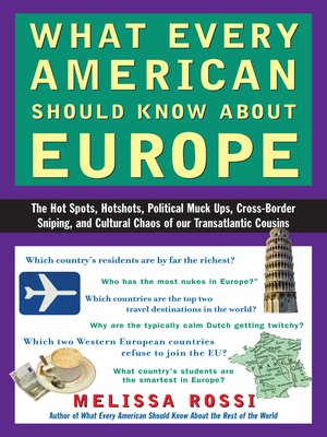 cover image of What Every American Should Know About Europe